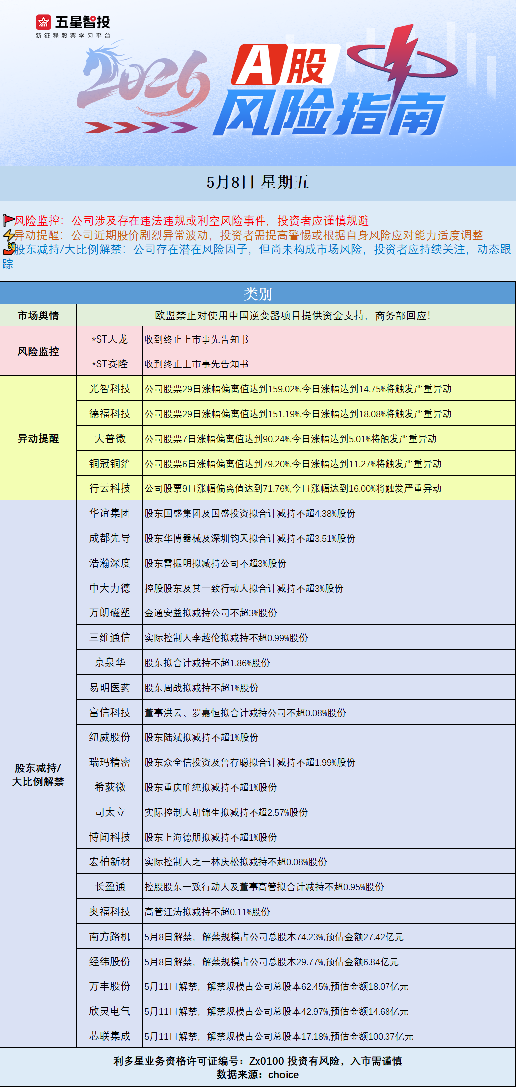企业微信截图_17782018326083.png