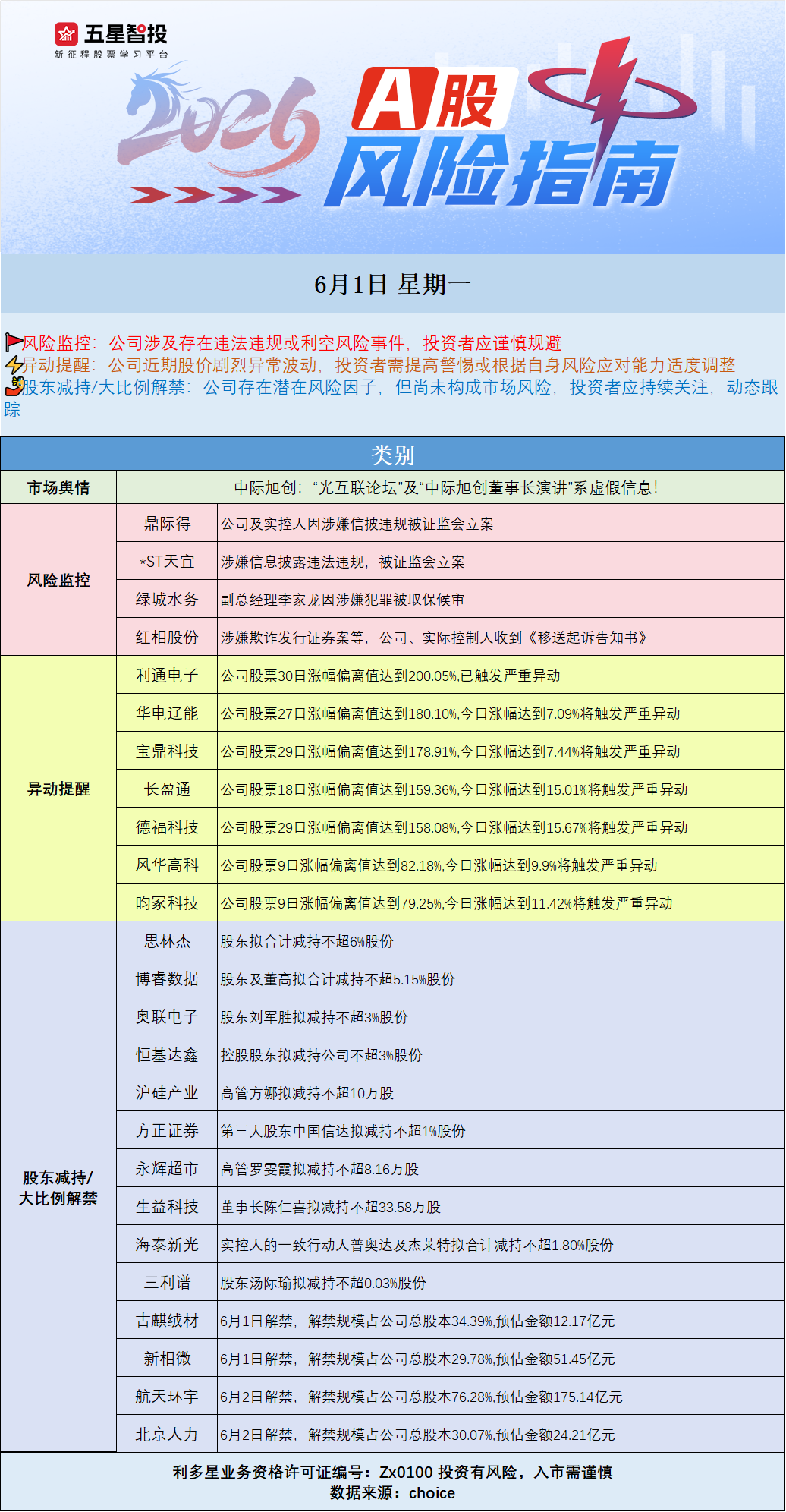 企业微信截图_17802759334761.png