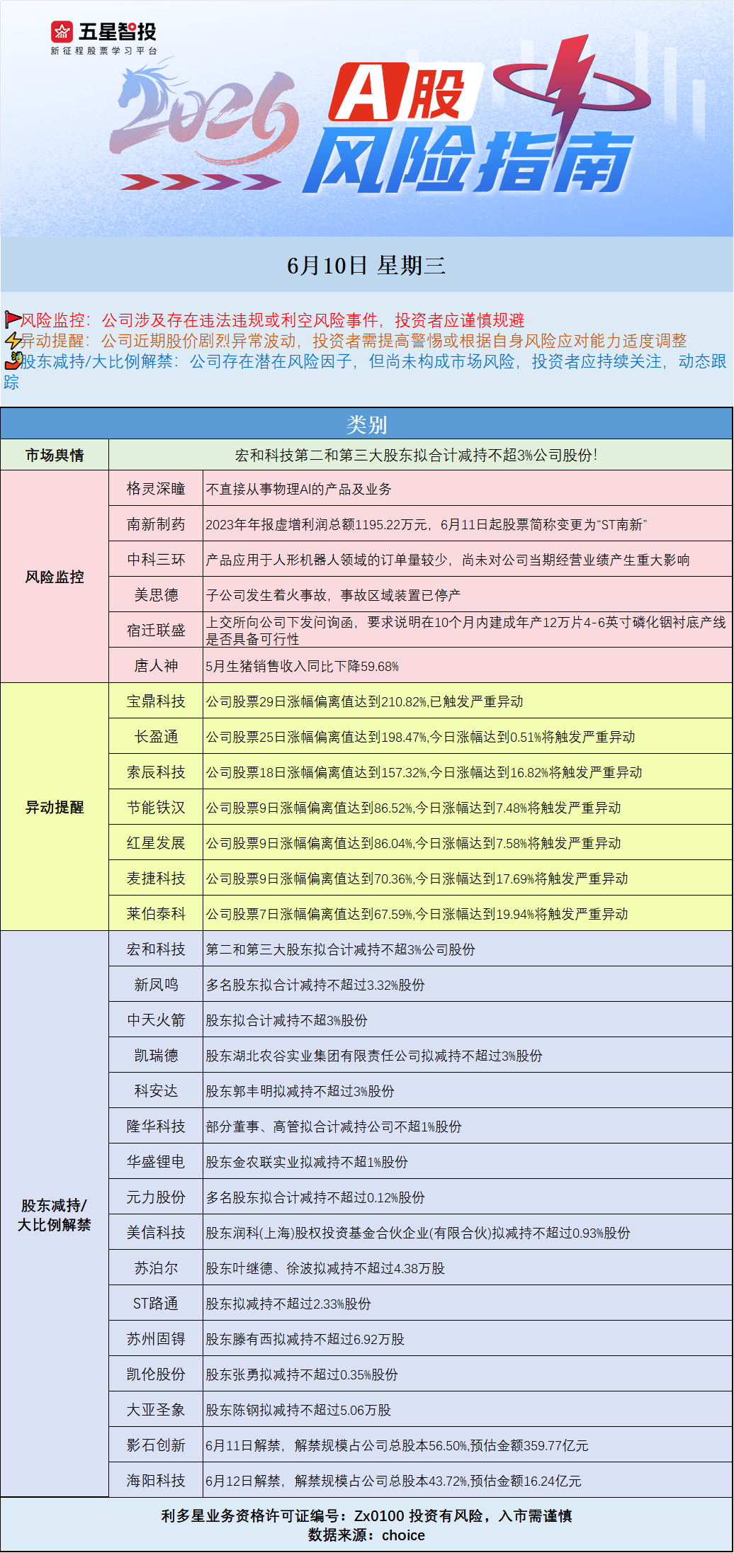 企业微信截图_17810530634588.png