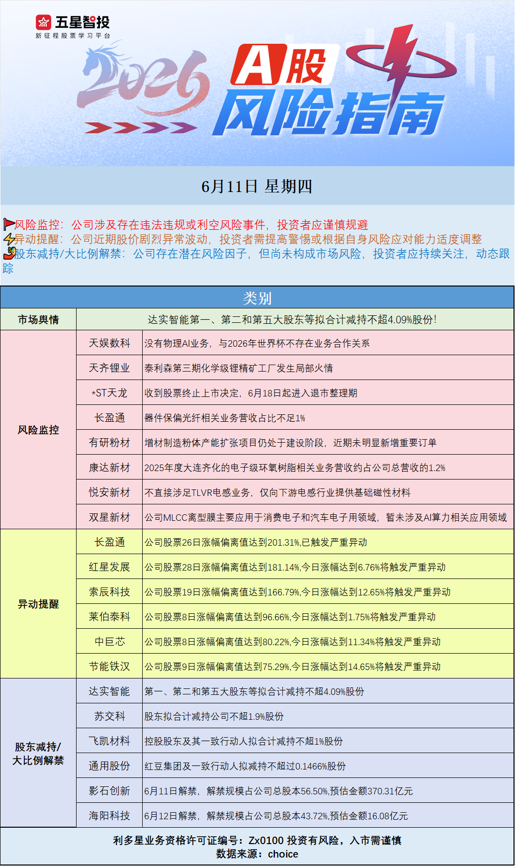 企业微信截图_1781139810584.png