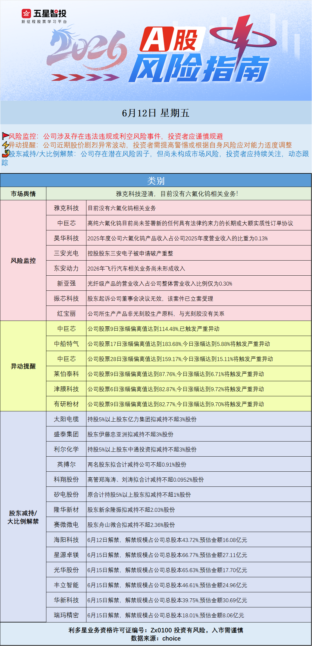 企业微信截图_17812259843007.png