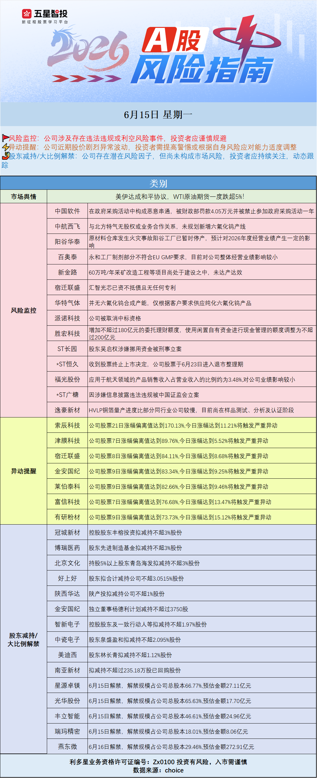 企业微信截图_17814854401143.png