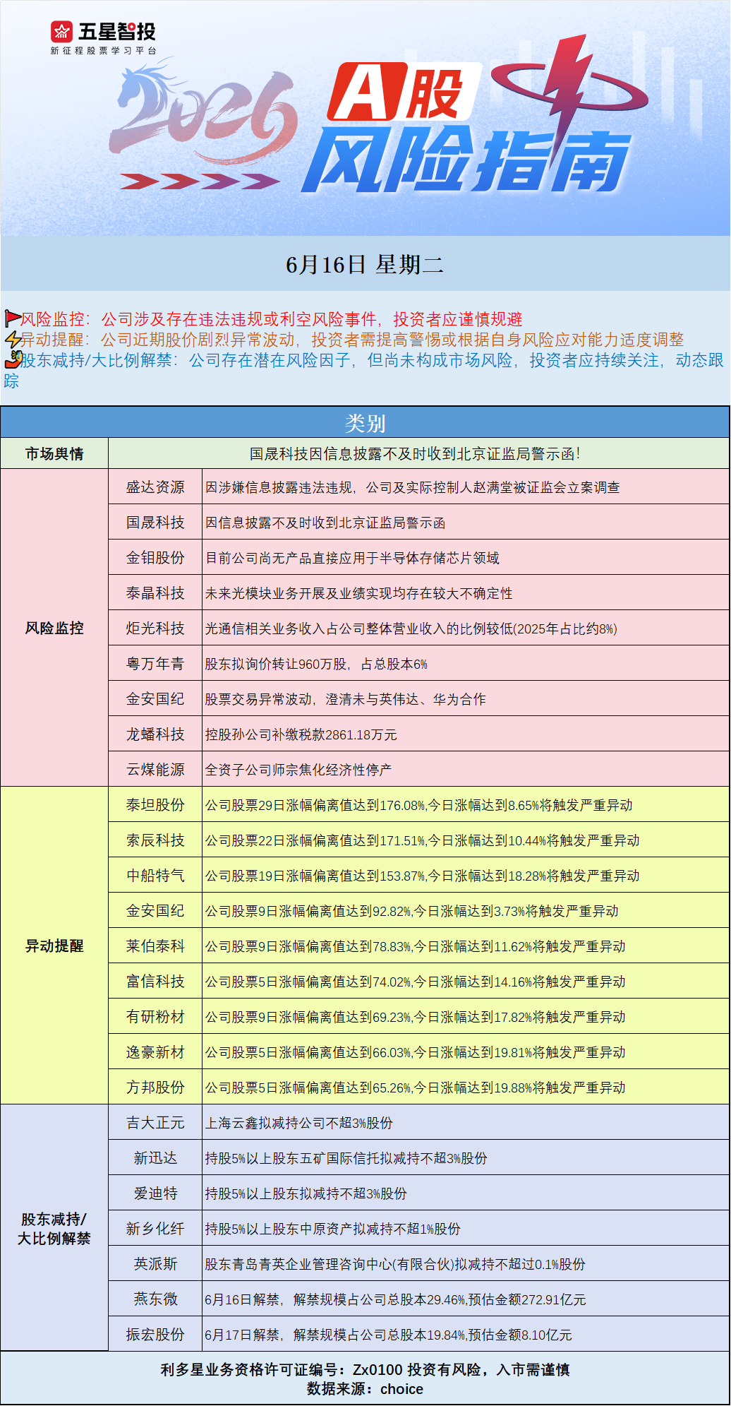 企业微信截图_17815719494008.png