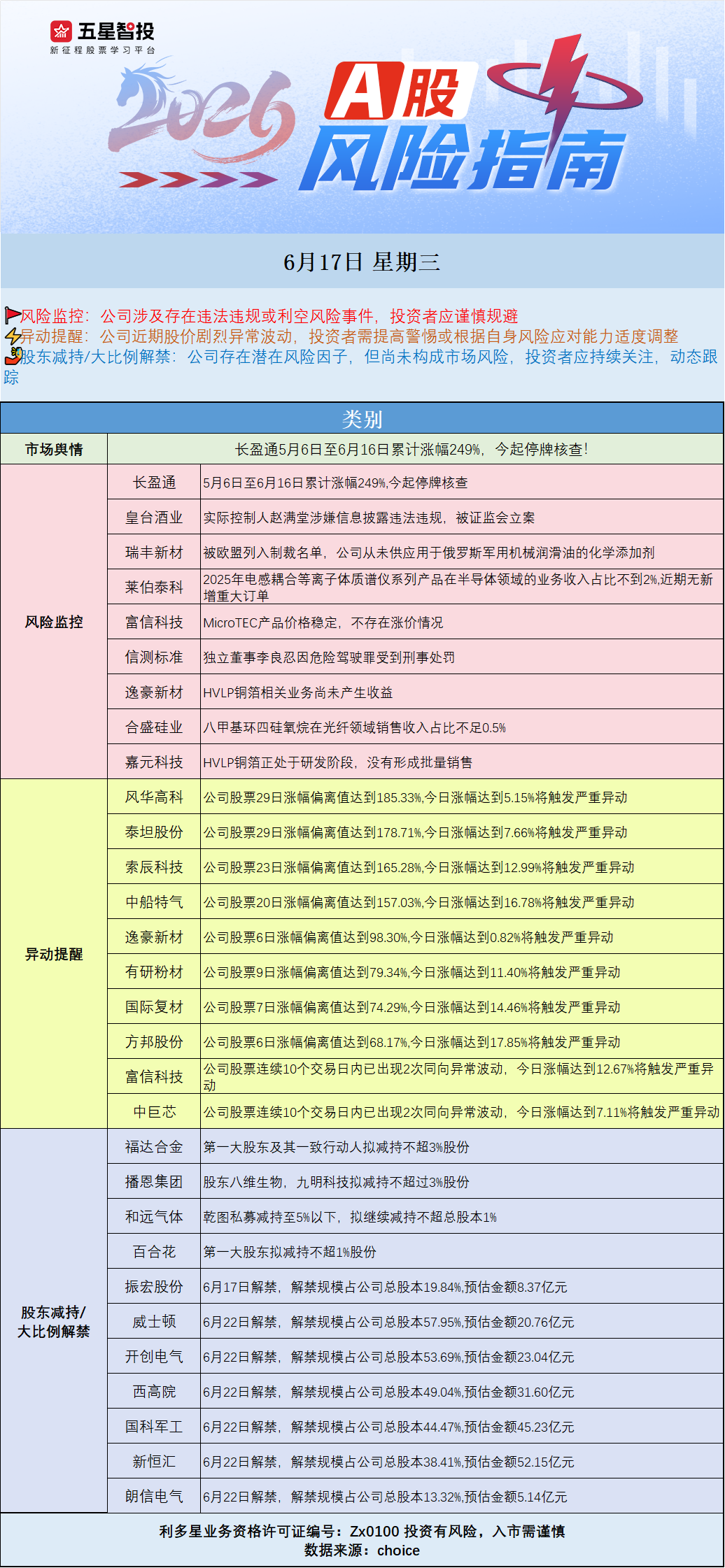 企业微信截图_17816580527672.png