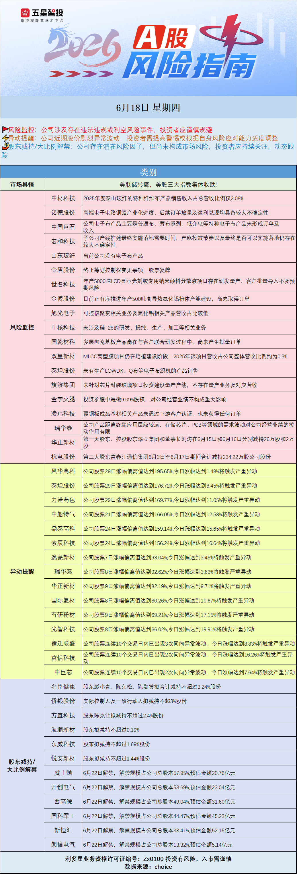 企业微信截图_17817445115168.png