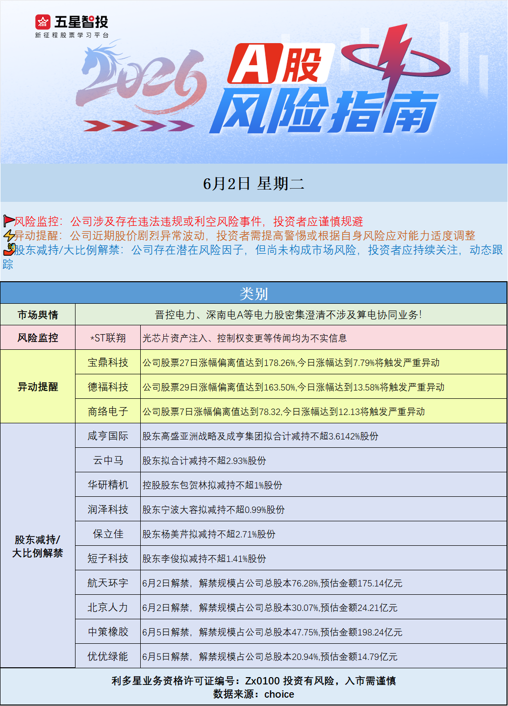 企业微信截图_17803622192254.png