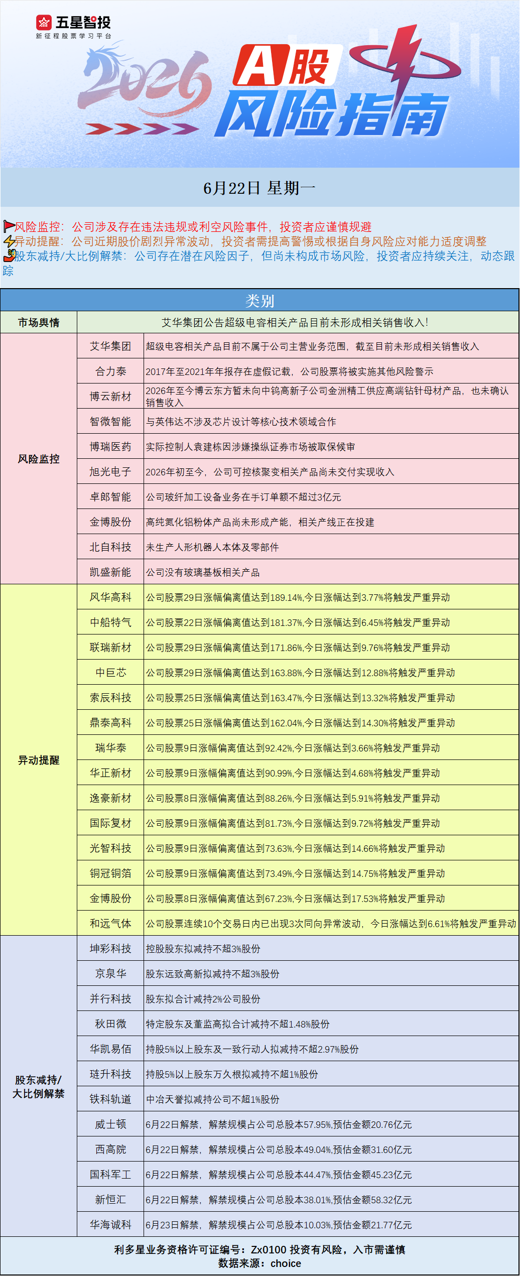 企业微信截图_17820902798984.png