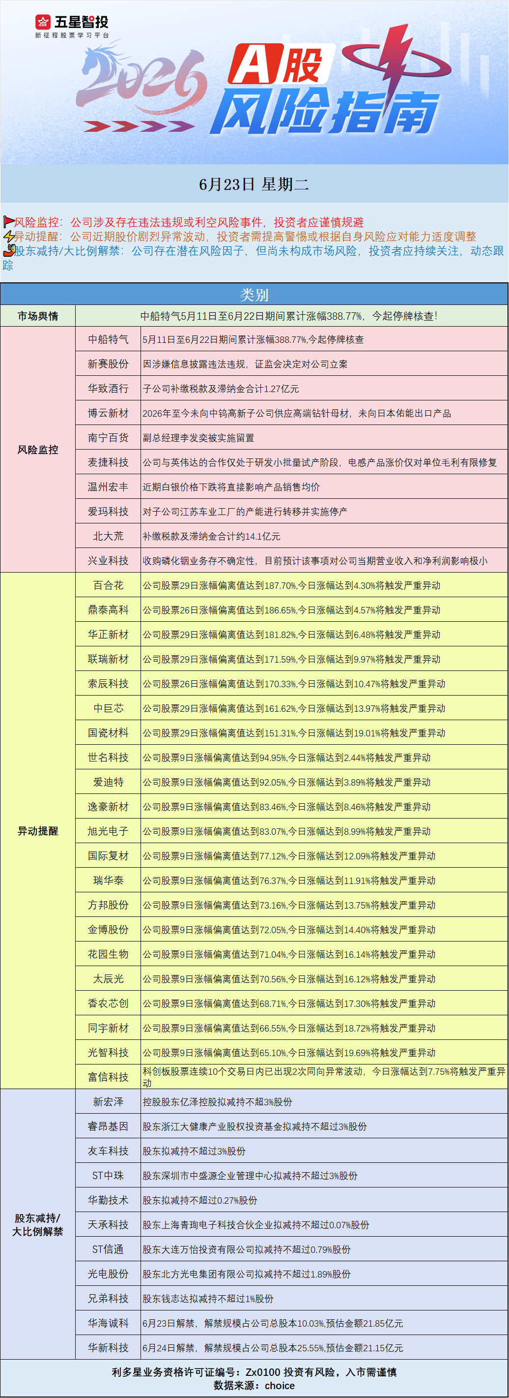 企业微信截图_17821767695775.png