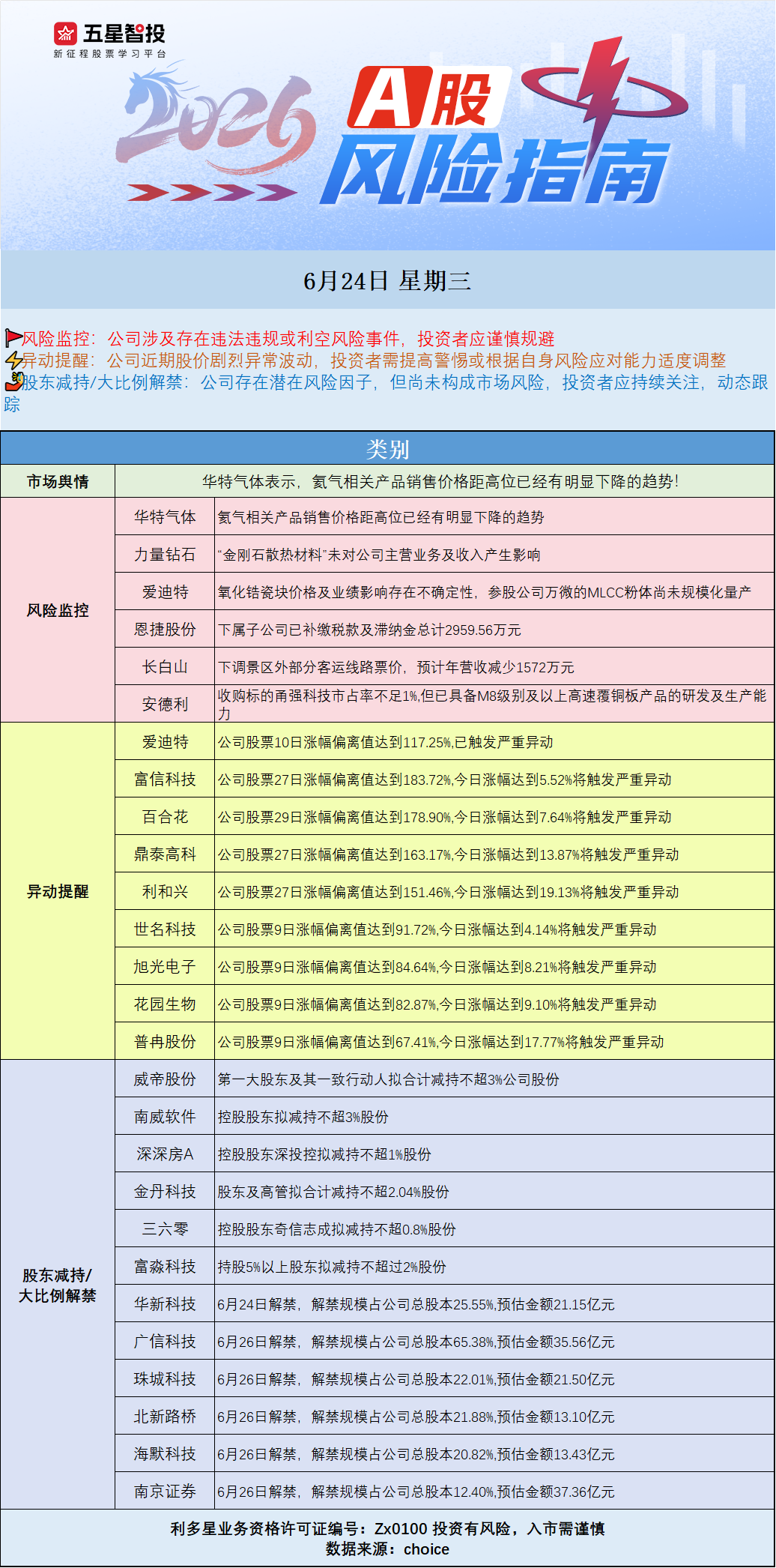 企业微信截图_17822628129997.png