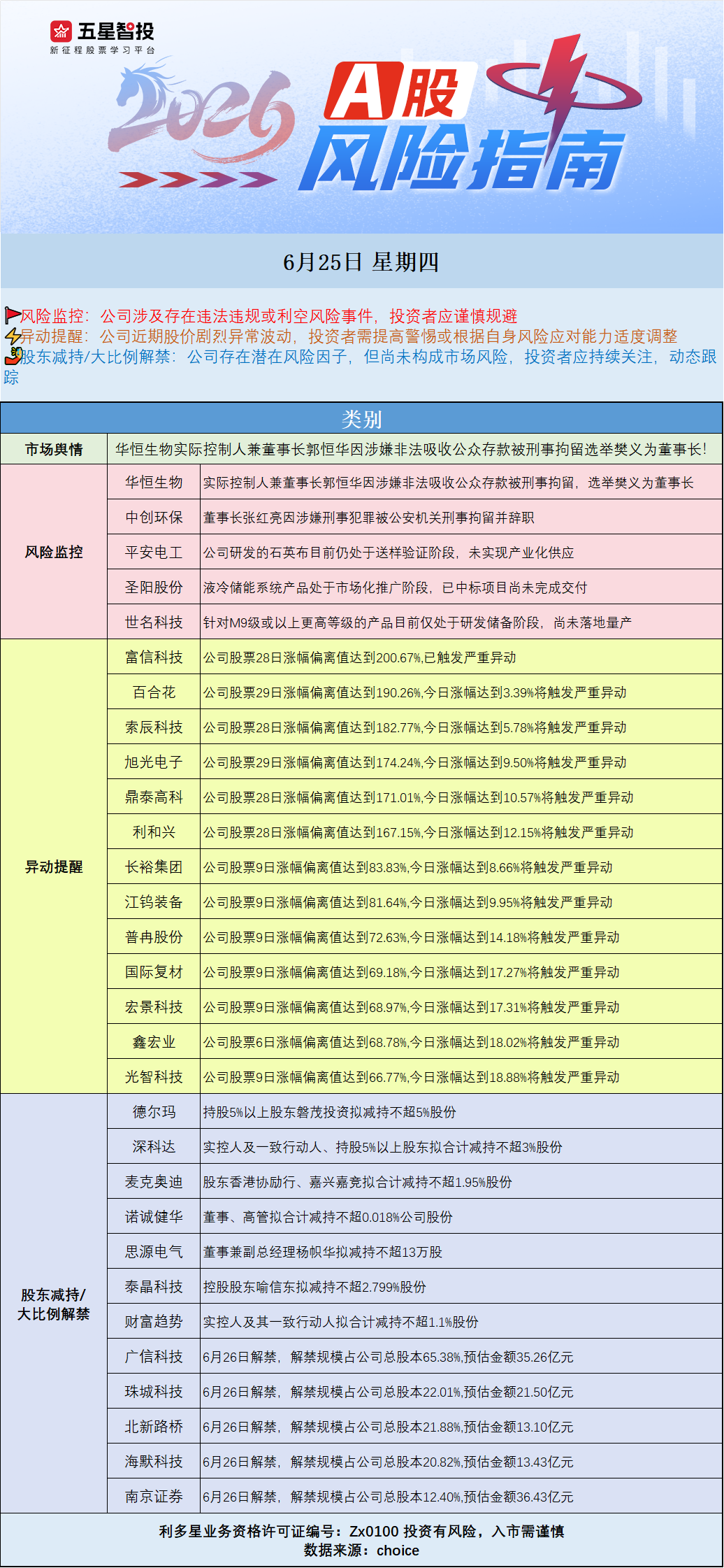 企业微信截图_17823495105556.png