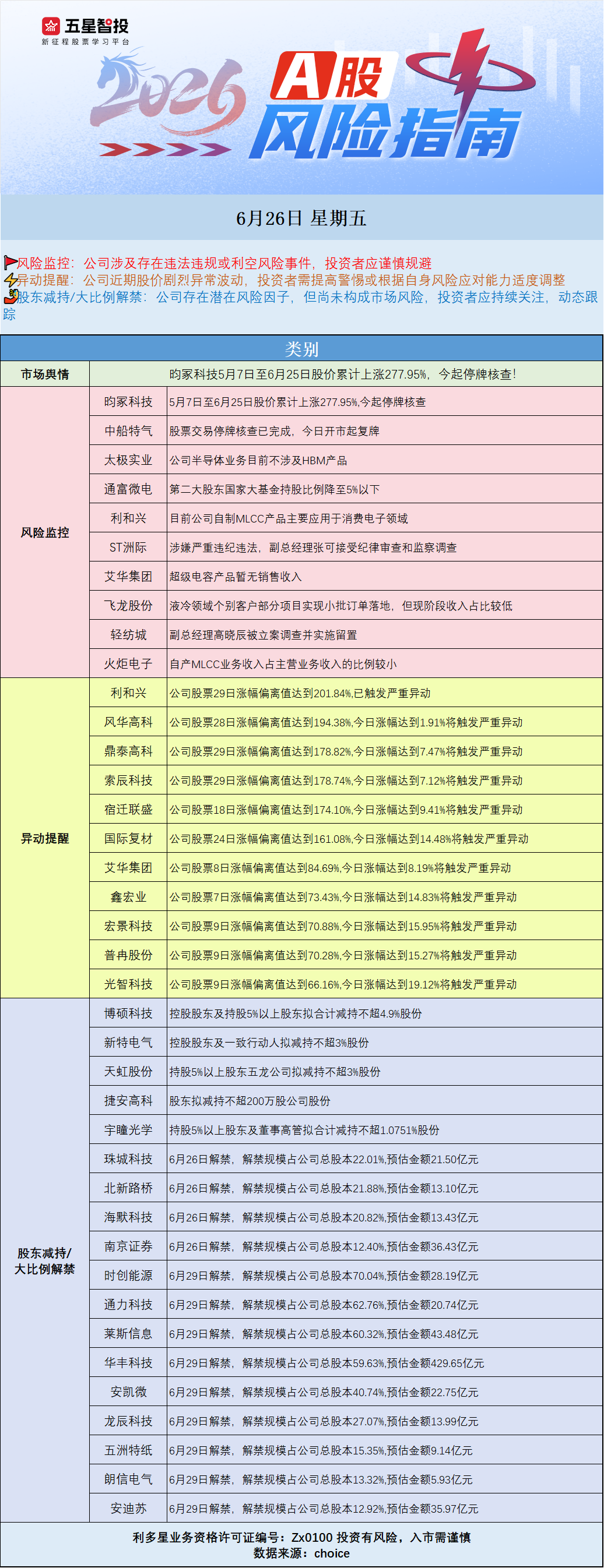 企业微信截图_17824353479627.png