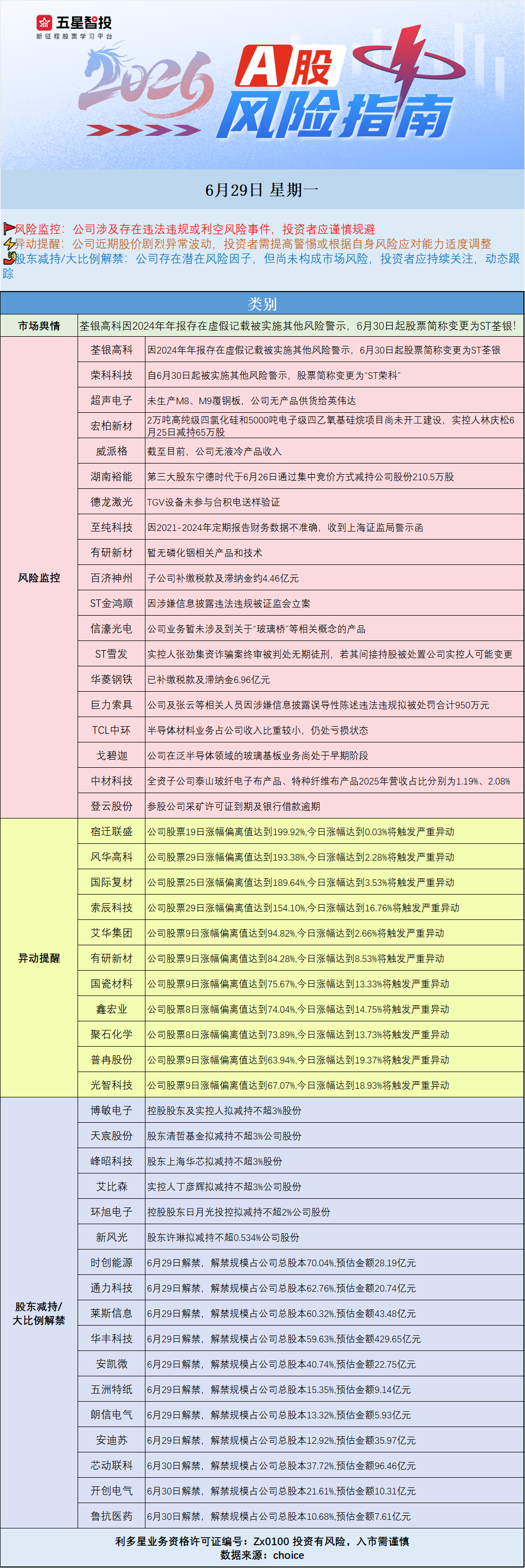 企业微信截图_17826952752678.png