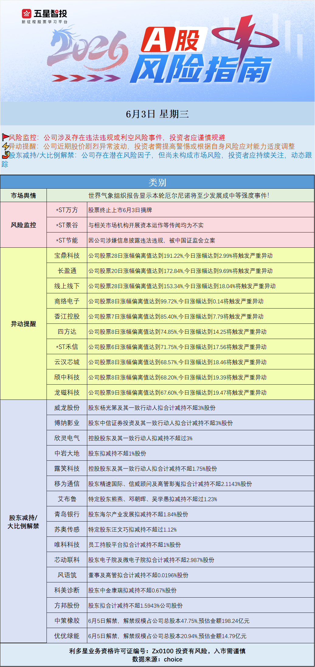 企业微信截图_17804484798680.png
