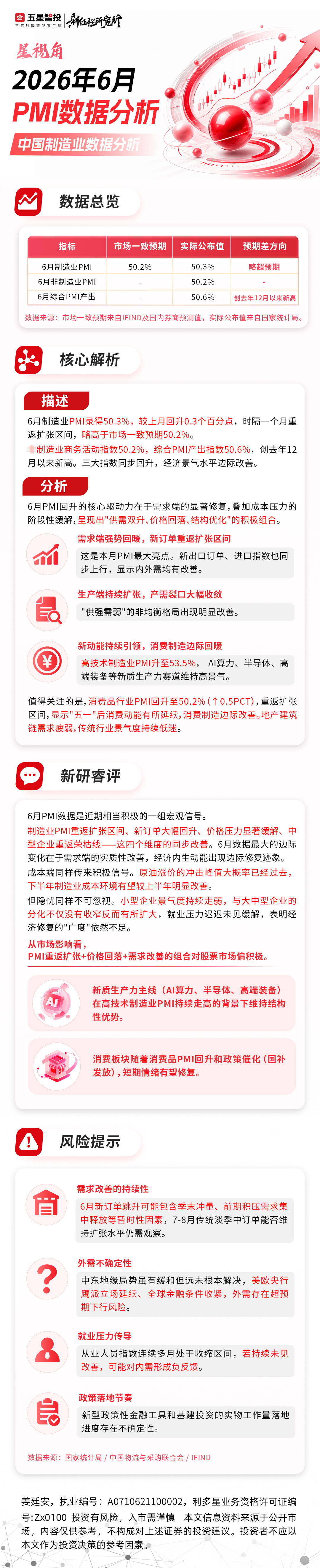新数据解读(1)(1).jpg