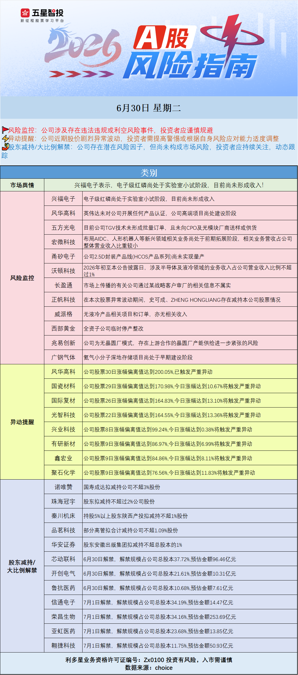 企业微信截图_17827814656795.png