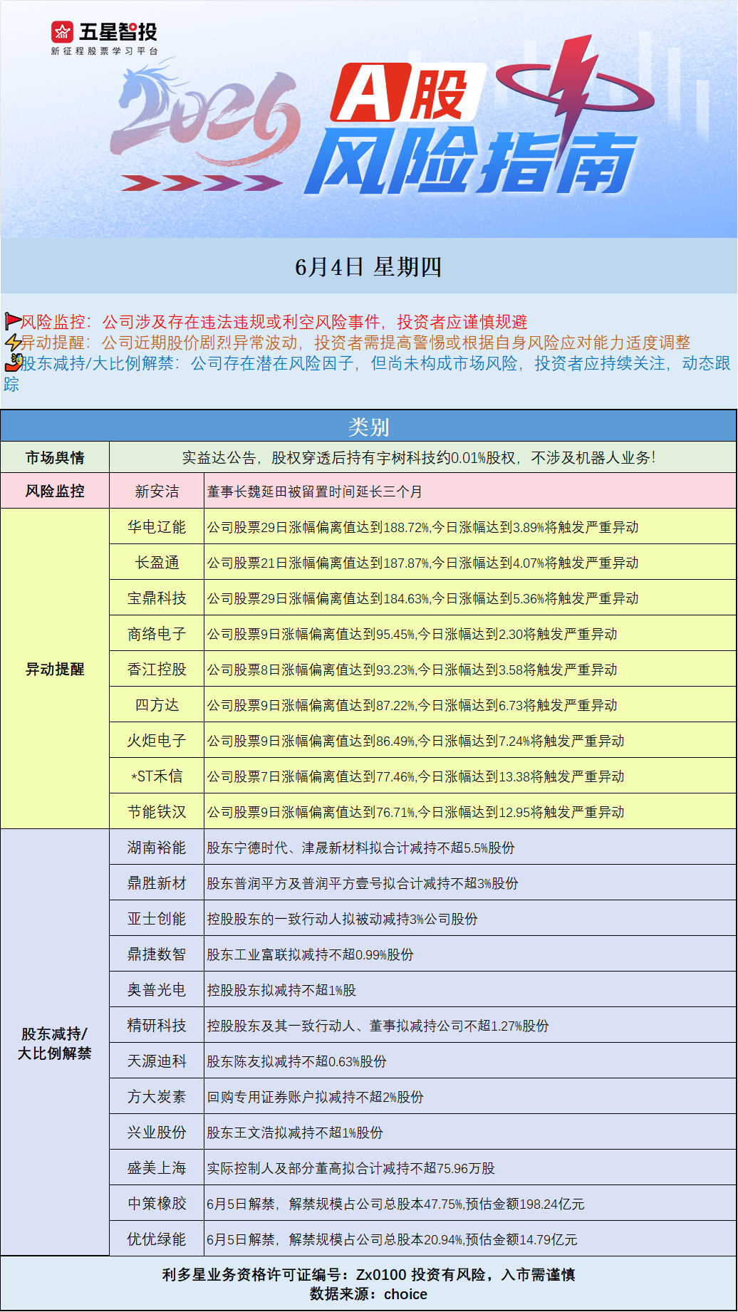 企业微信截图_1780534871861.png