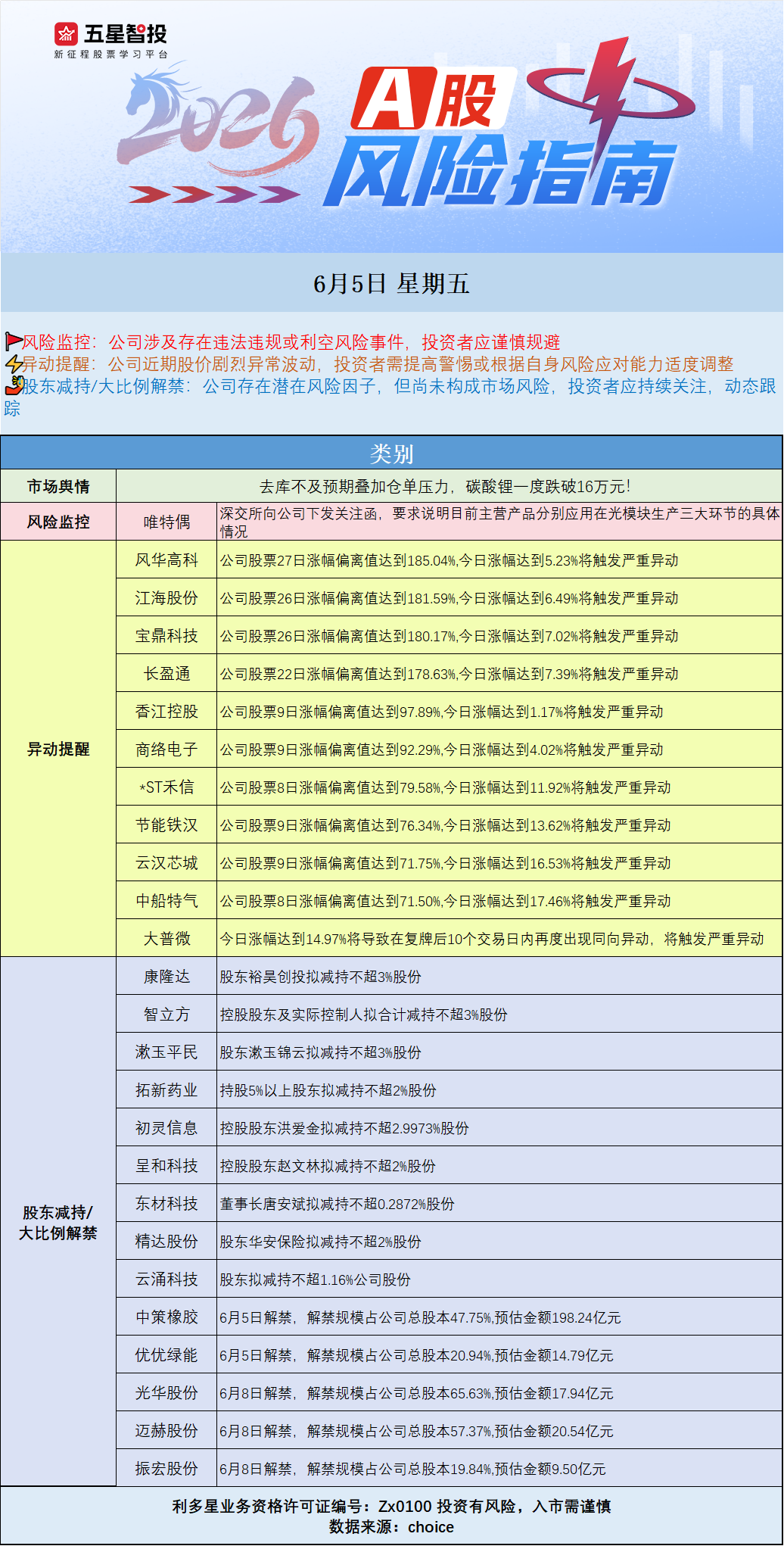 企业微信截图_17806210079893.png
