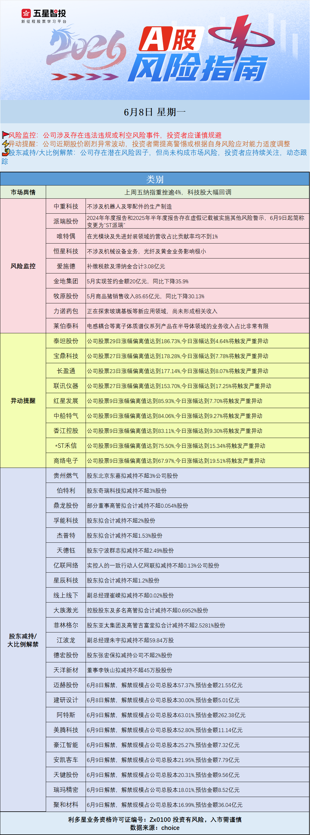 企业微信截图_17808806714538.png