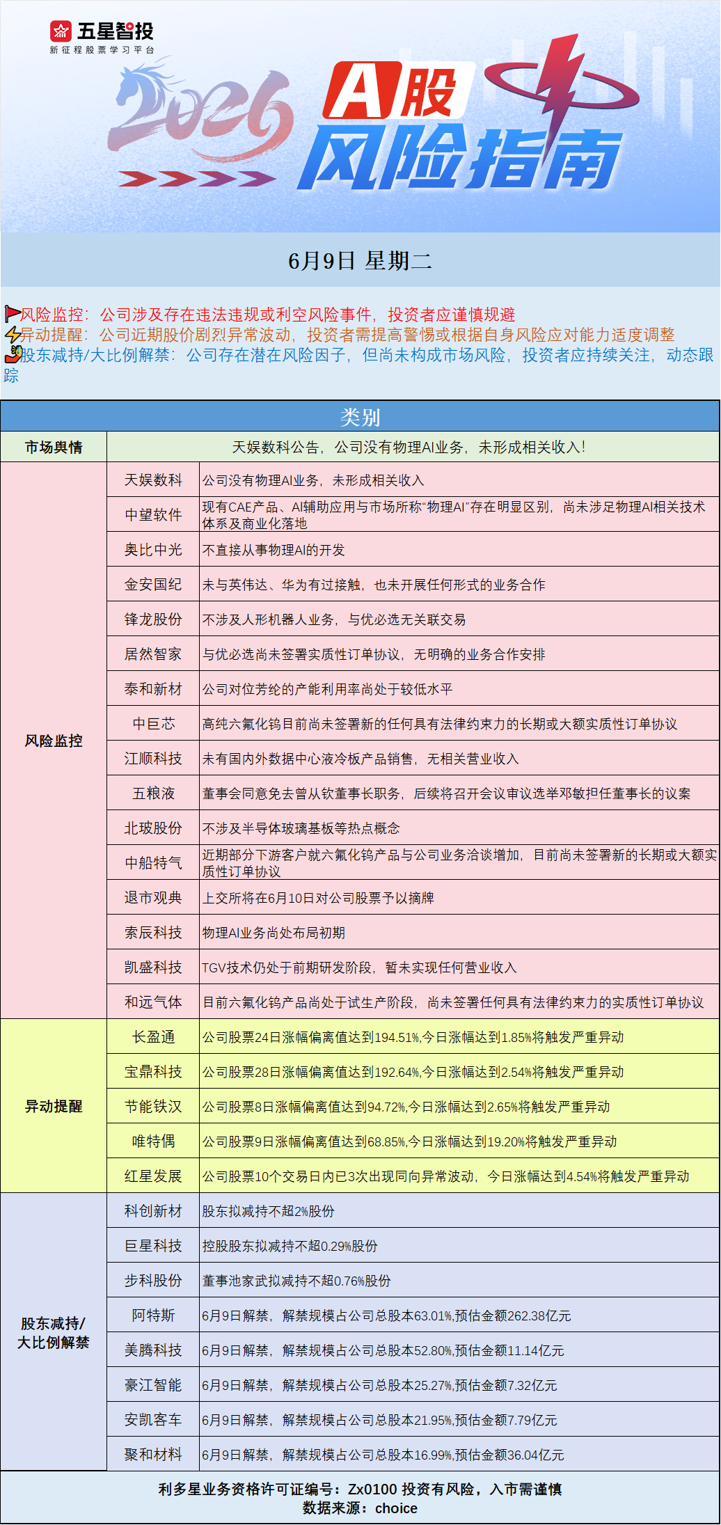 企业微信截图_17809668577495.png