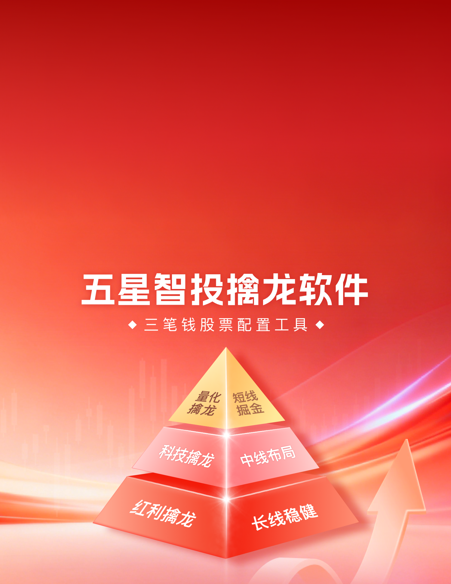 利多星