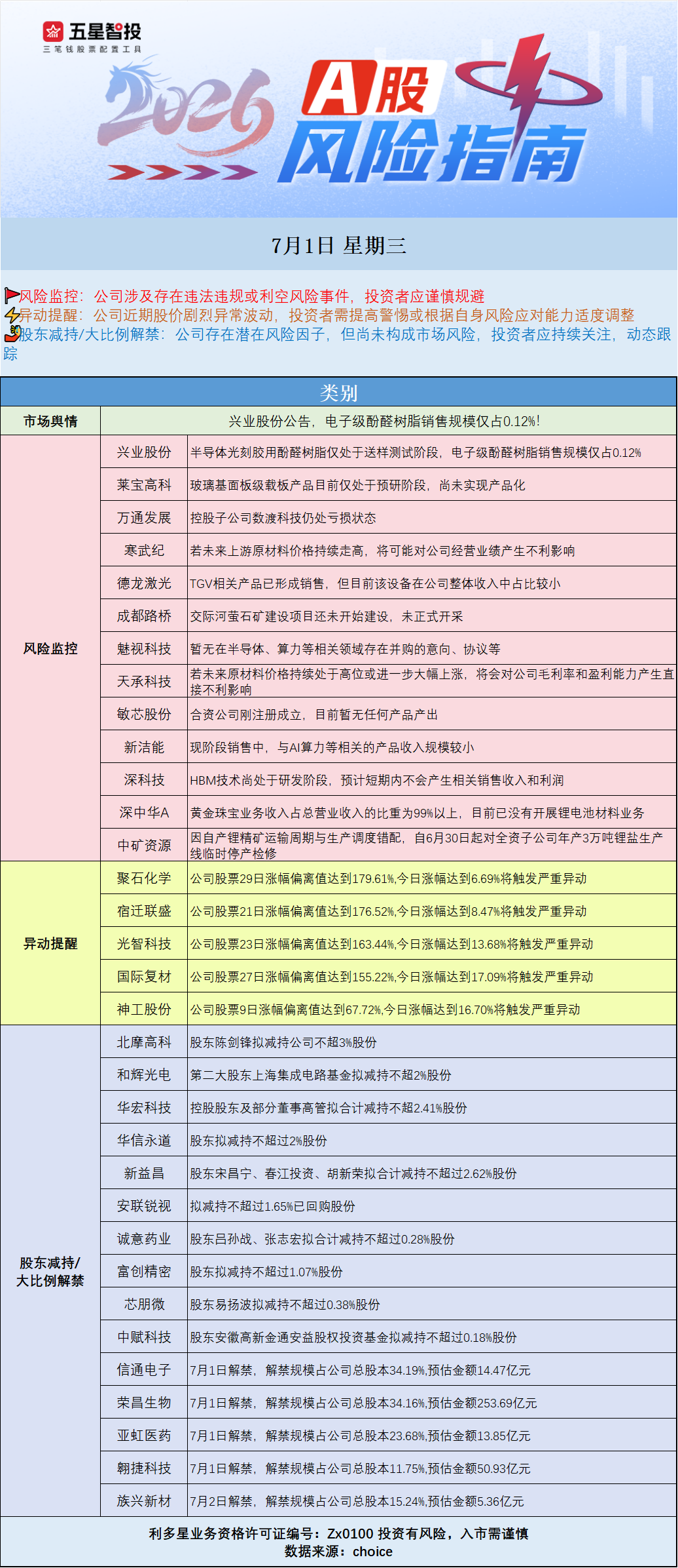 企业微信截图_17828673004234.png