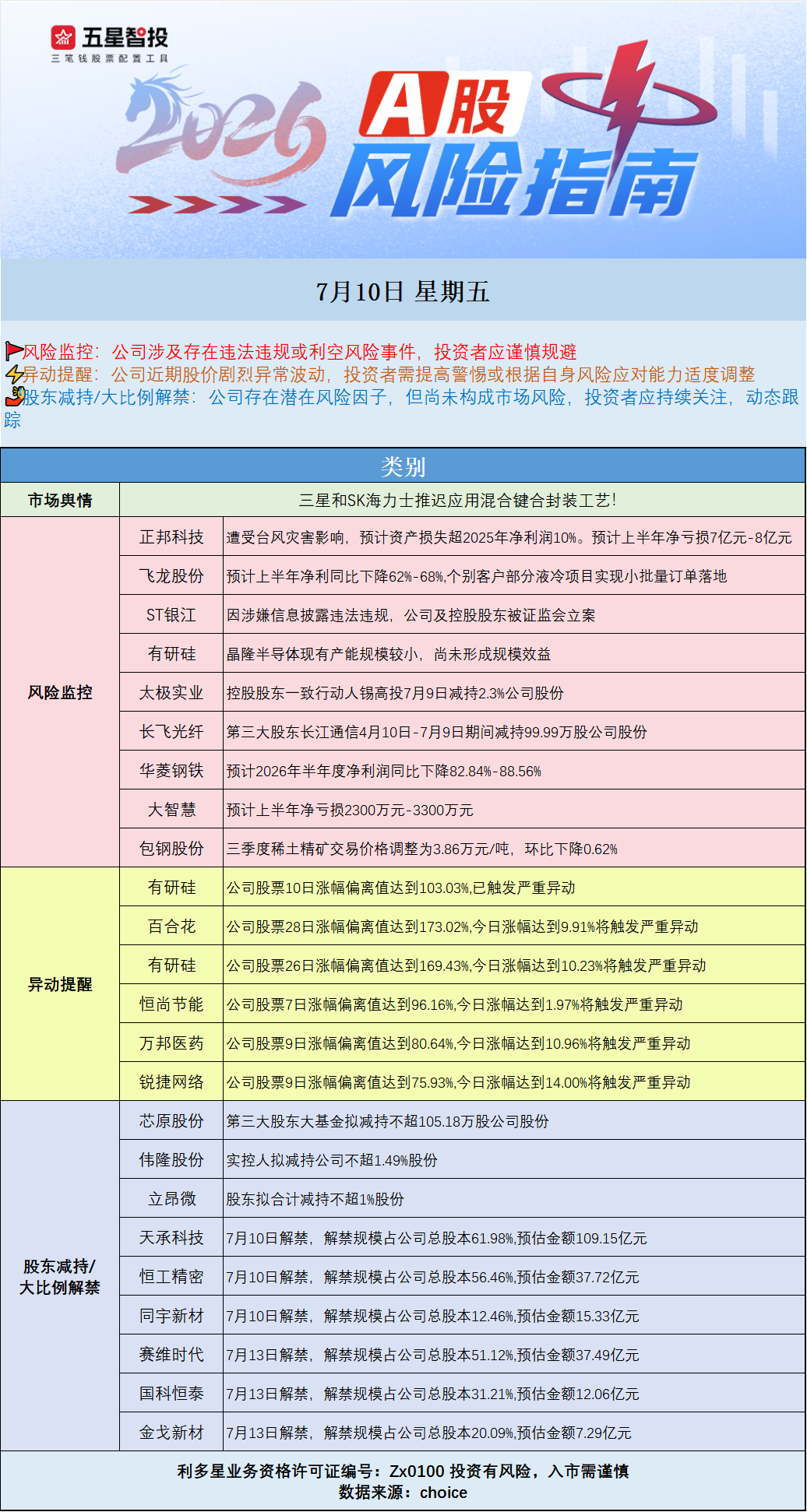 企业微信截图_17836451228826.png