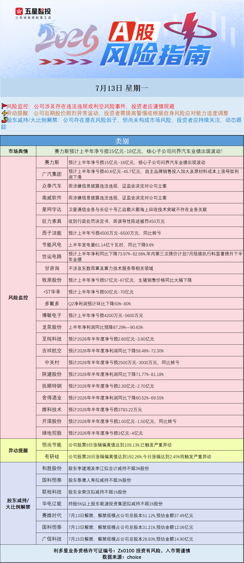 企业微信截图_17839039468814.png