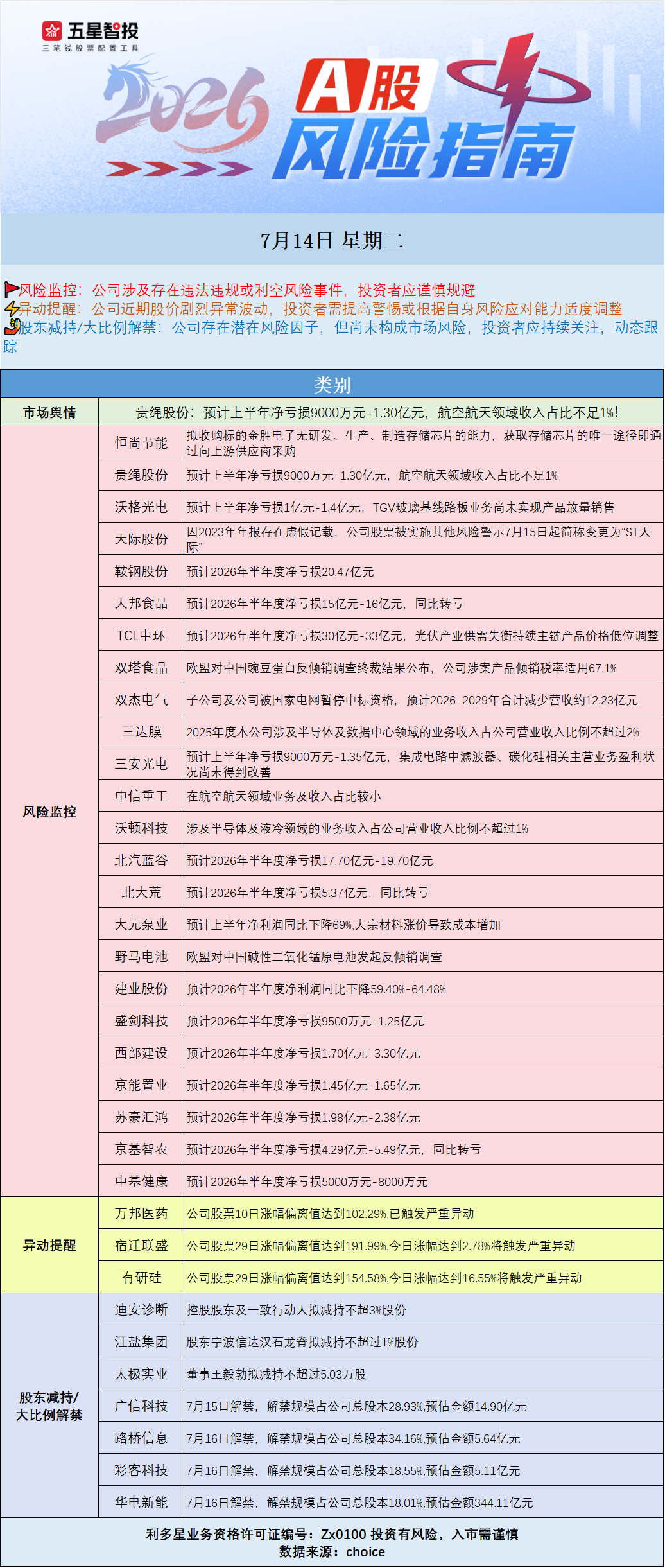 企业微信截图_17839907599474.png