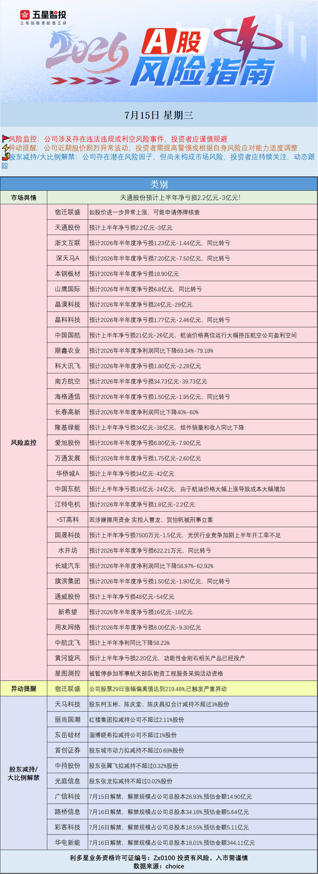 企业微信截图_17840770329324.png