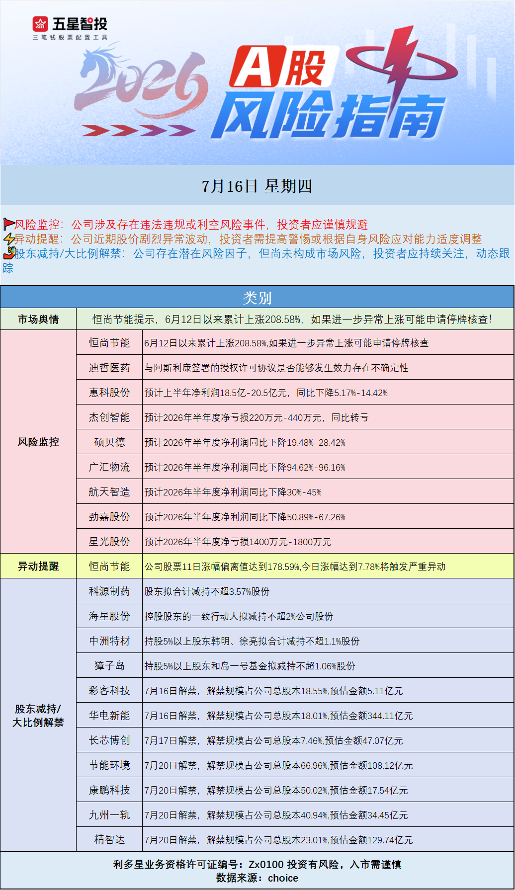 企业微信截图_17841632725295.png