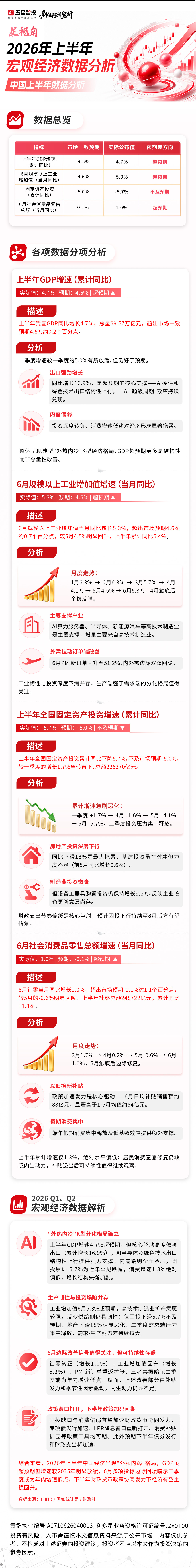 新数据解读 7.15(1)(1).jpg