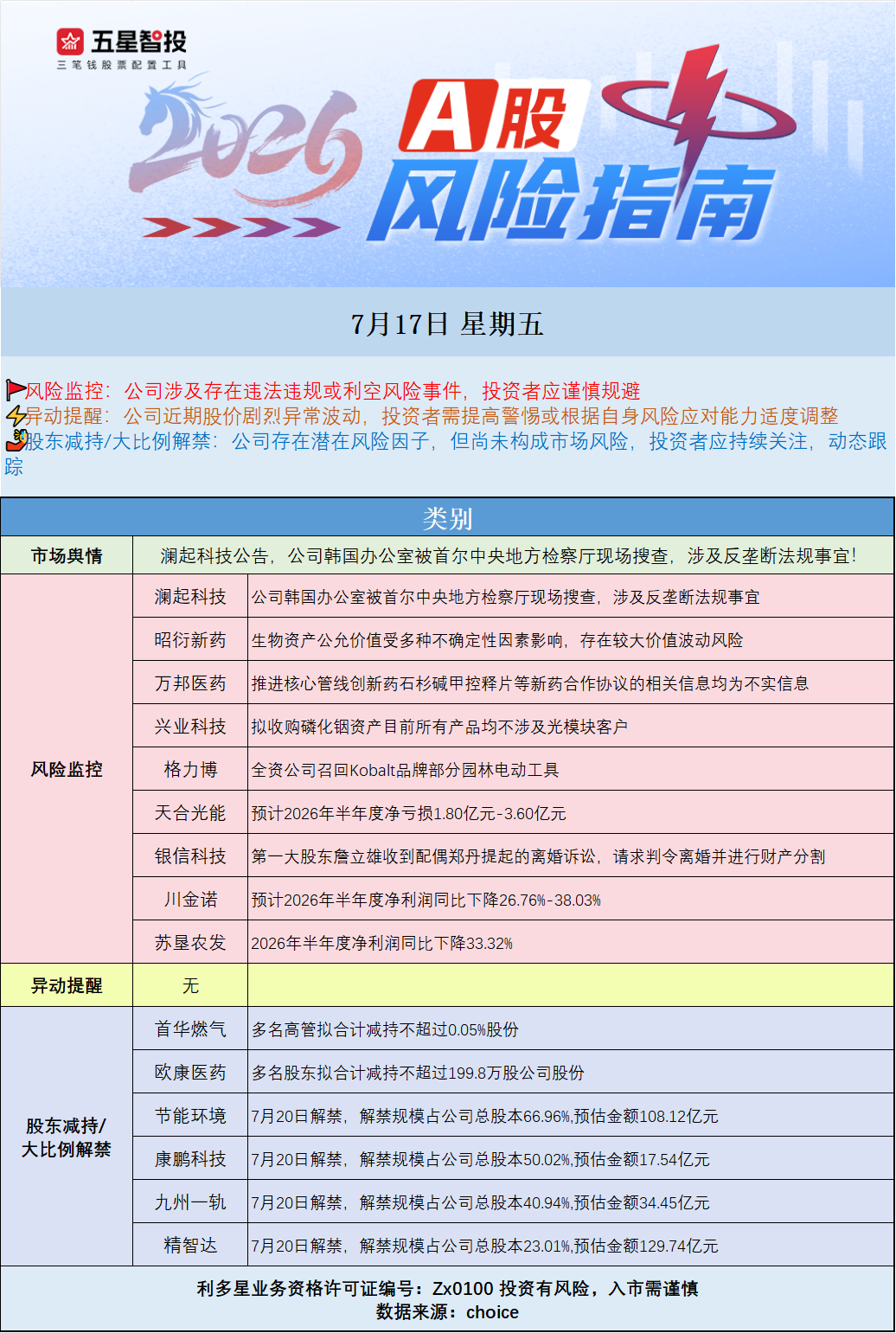 企业微信截图_17842500623889.png