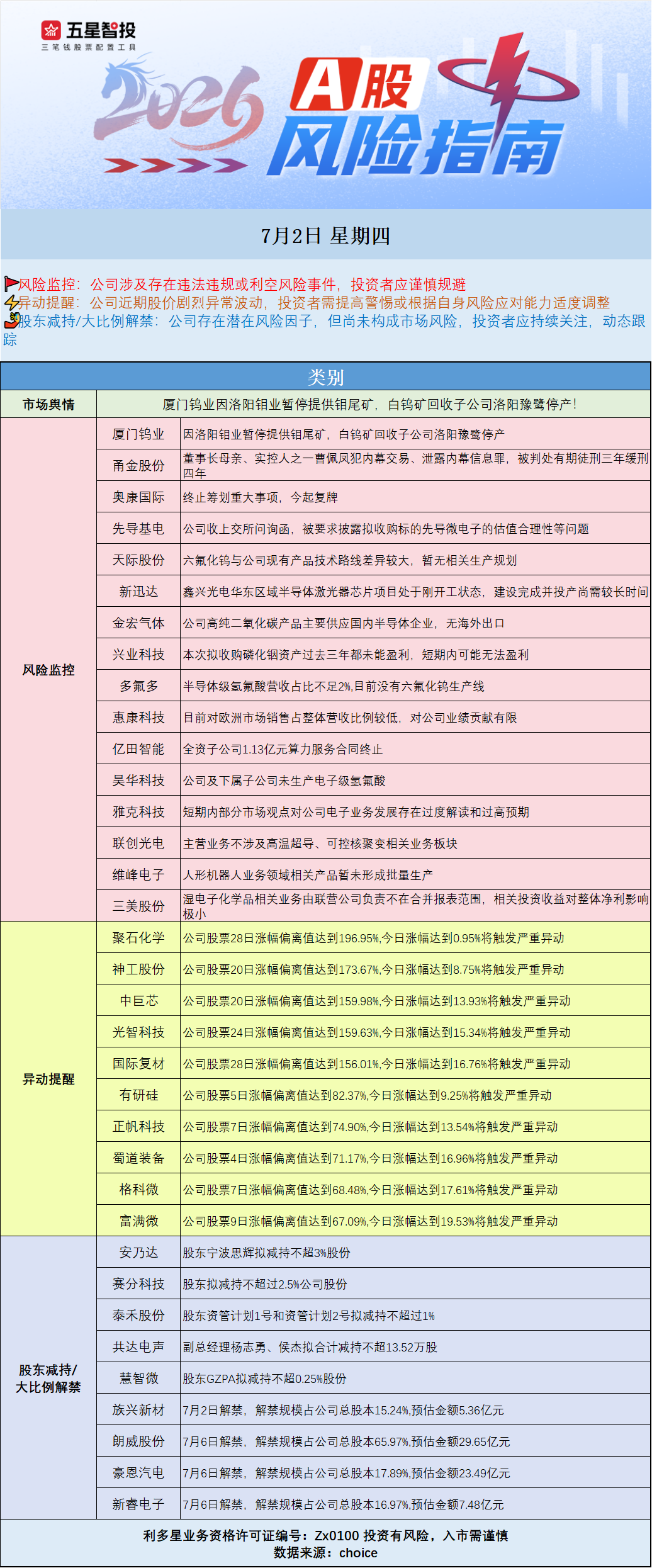 企业微信截图_17829539696335.png