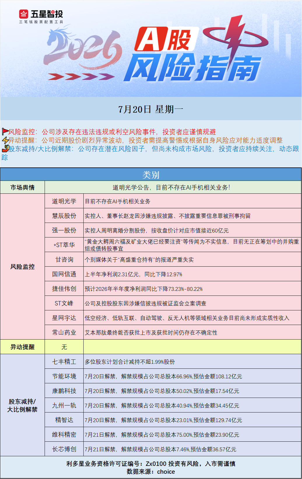 企业微信截图_17845091141088.png