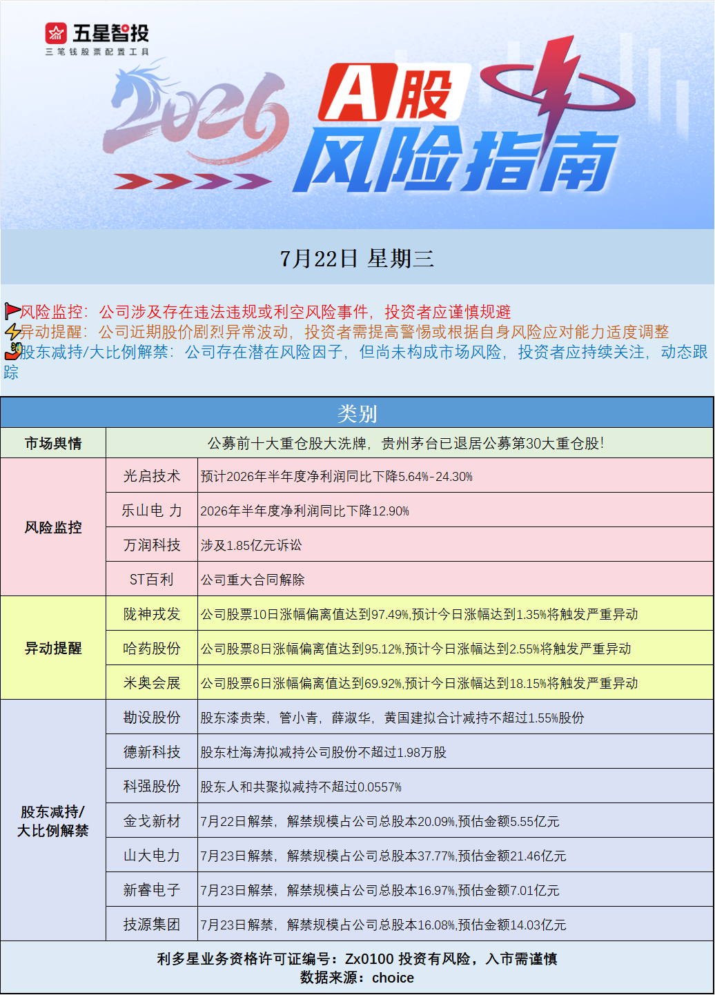 企业微信截图_17846821907858.png