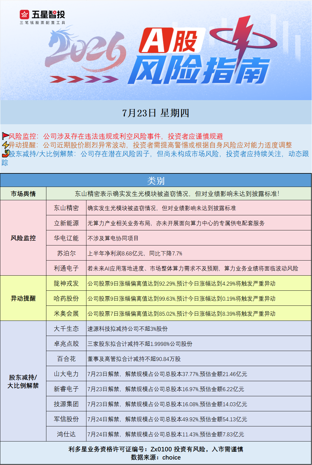 企业微信截图_17847676507264.png