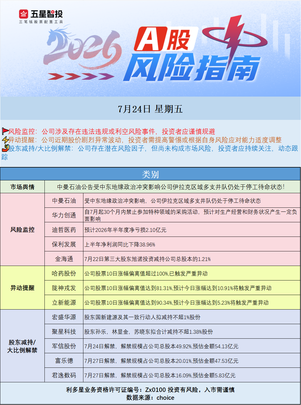 企业微信截图_17848546441838.png