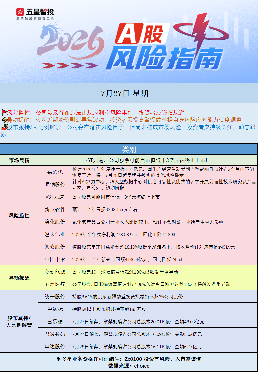 企业微信截图_17851142948987.png