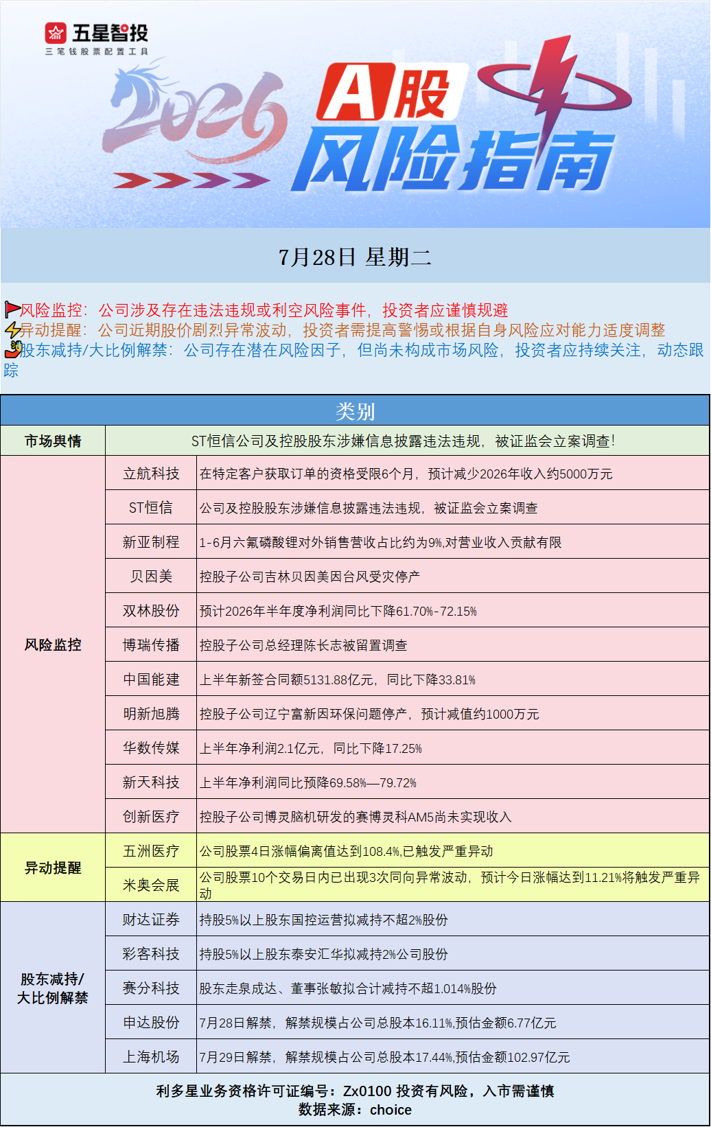 企业微信截图_17852006805769.png