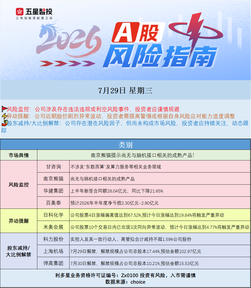 企业微信截图_1785286546576.png