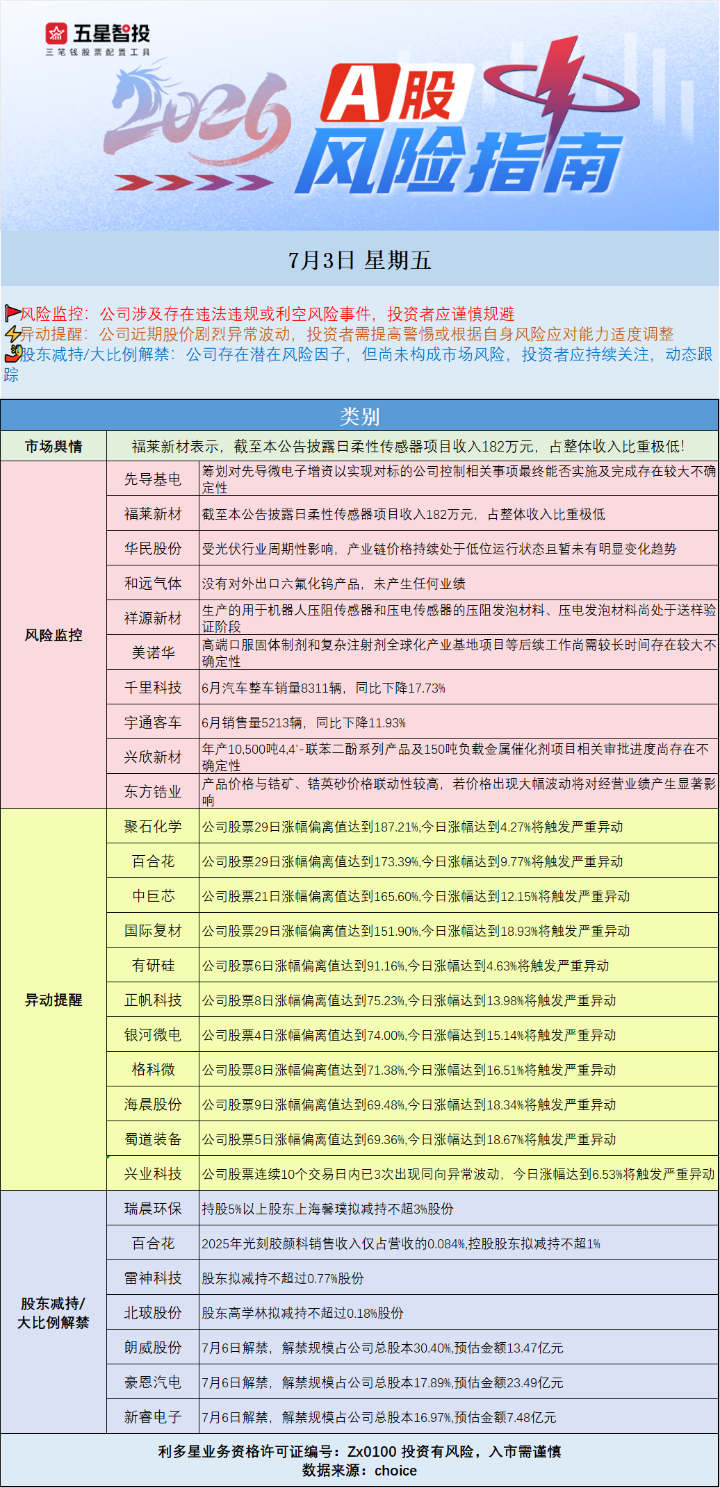 企业微信截图_17830397224484.png