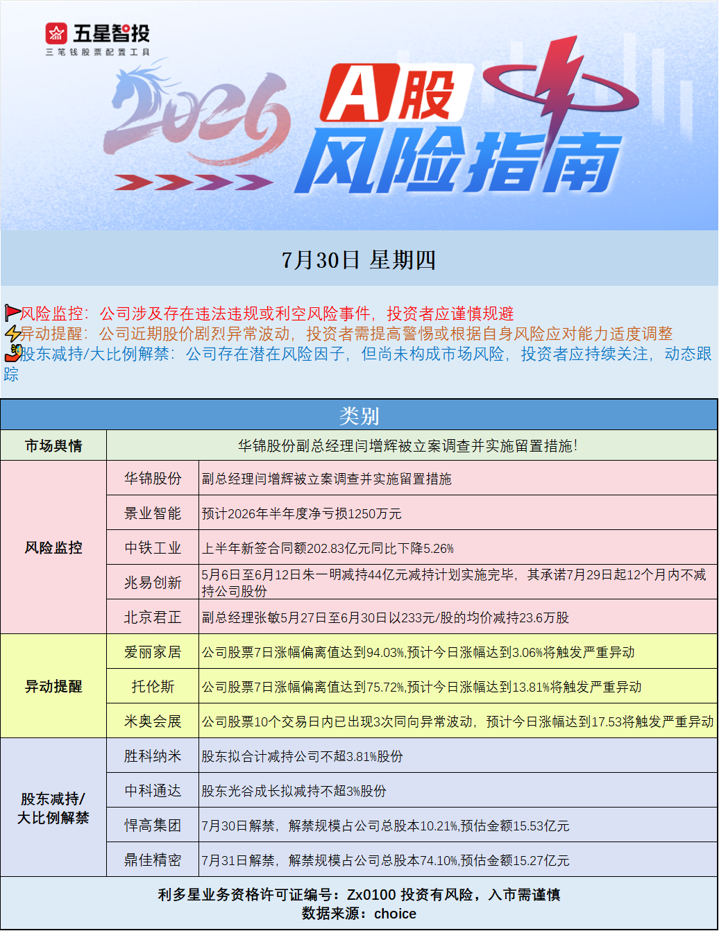 企业微信截图_17853732699709.png