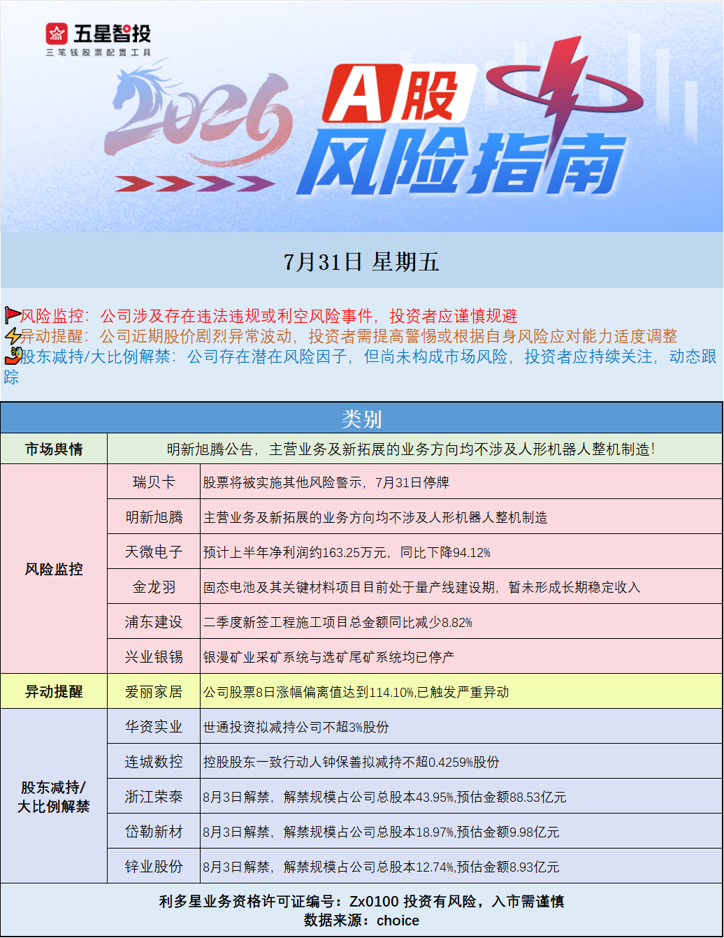 企业微信截图_1785459961400.png