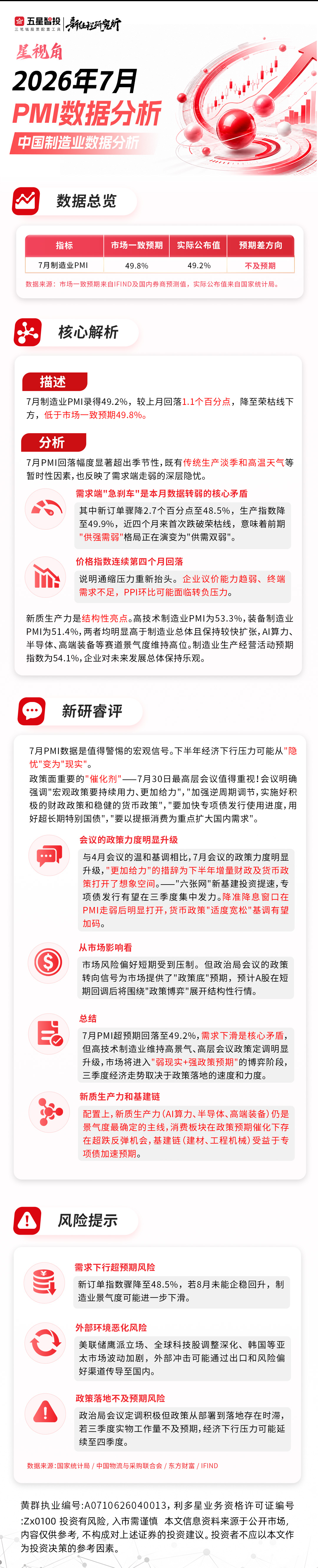 新数据解读 7.31(1)(5).jpg