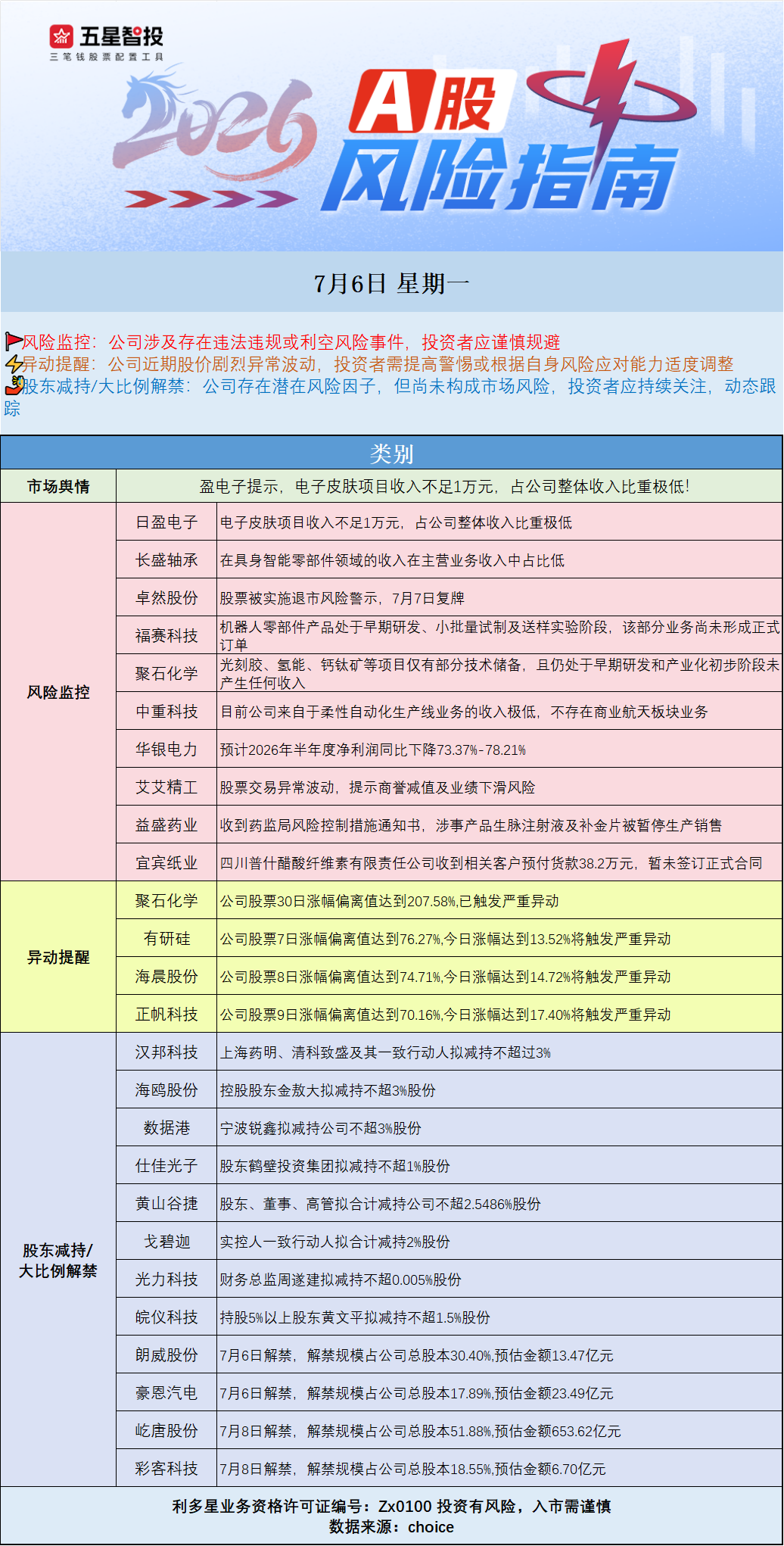 企业微信截图_17832999006167.png