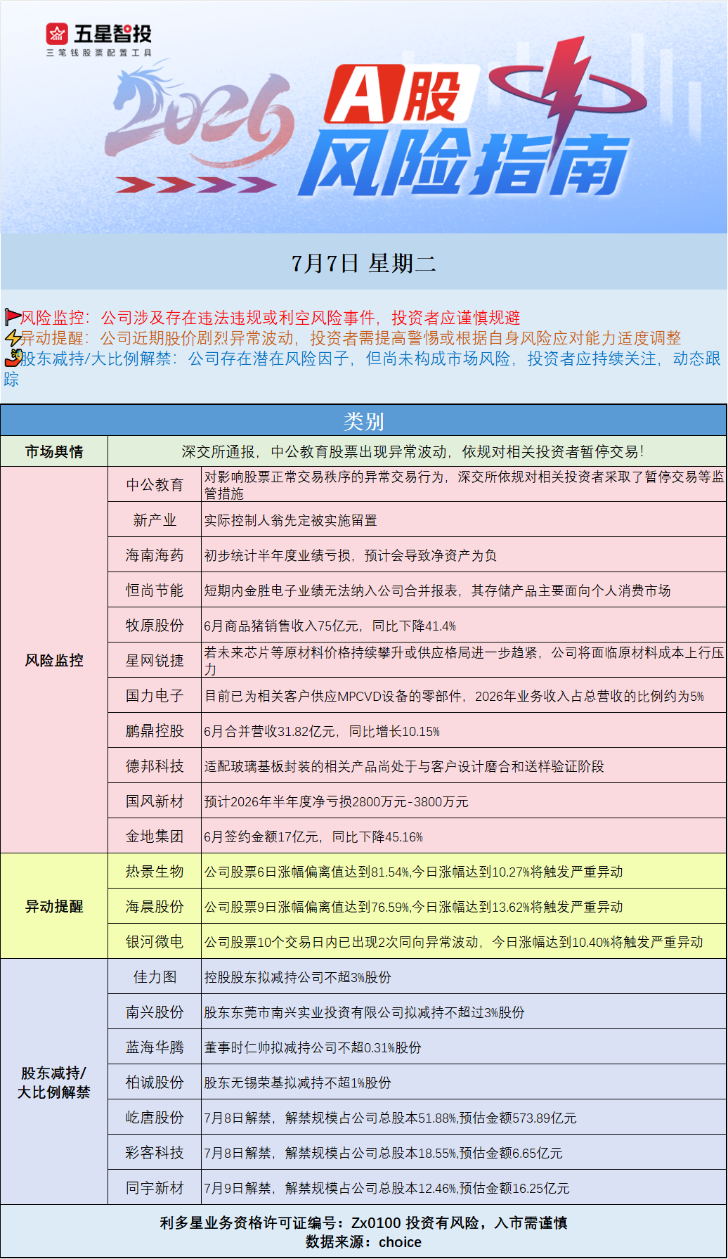 企业微信截图_17833868377091.png