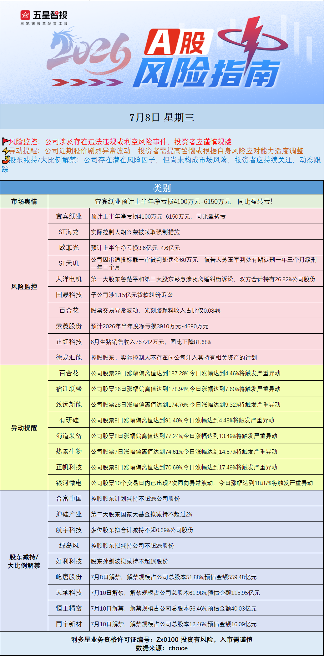 企业微信截图_17834719597622.png