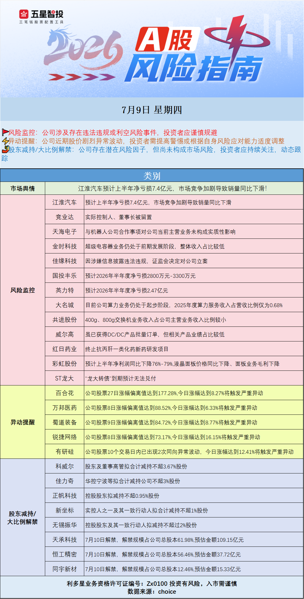 企业微信截图_17835586834035.png