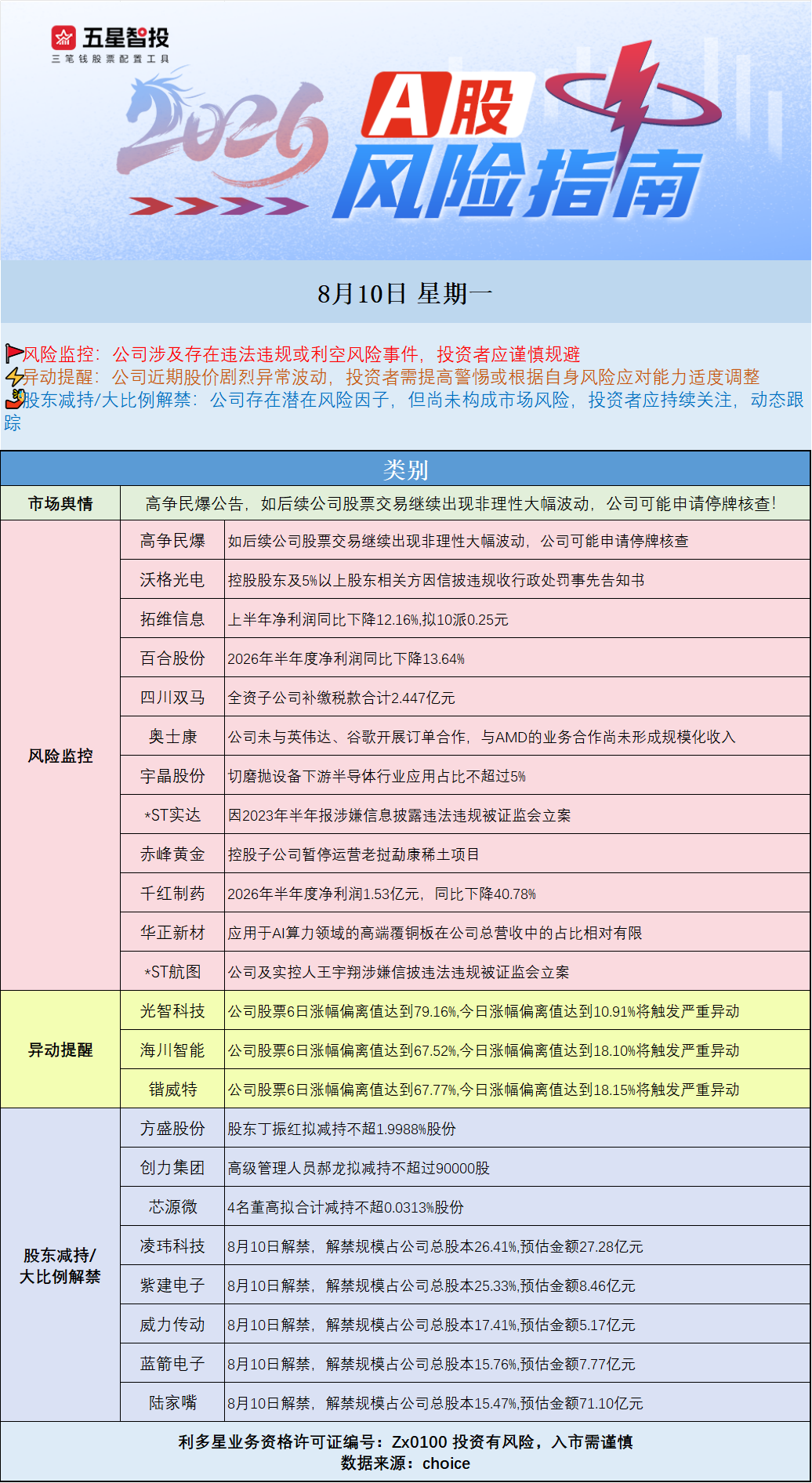 企业微信截图_17863253228090.png