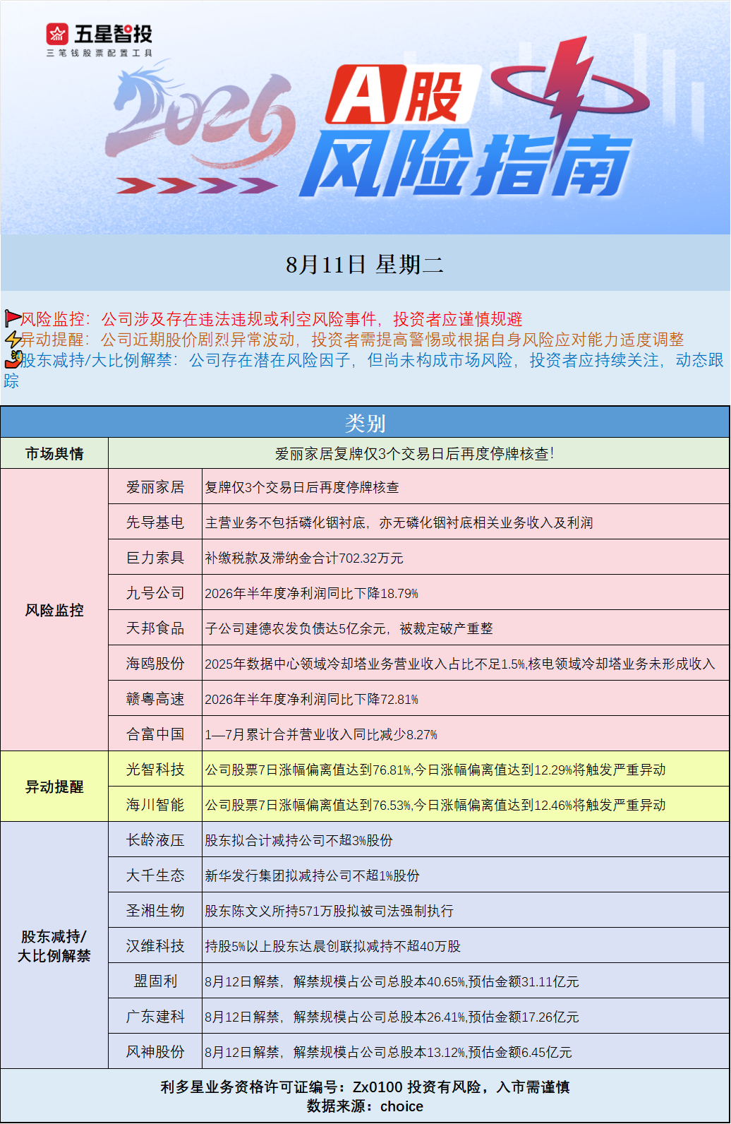 企业微信截图_17864102371377.png